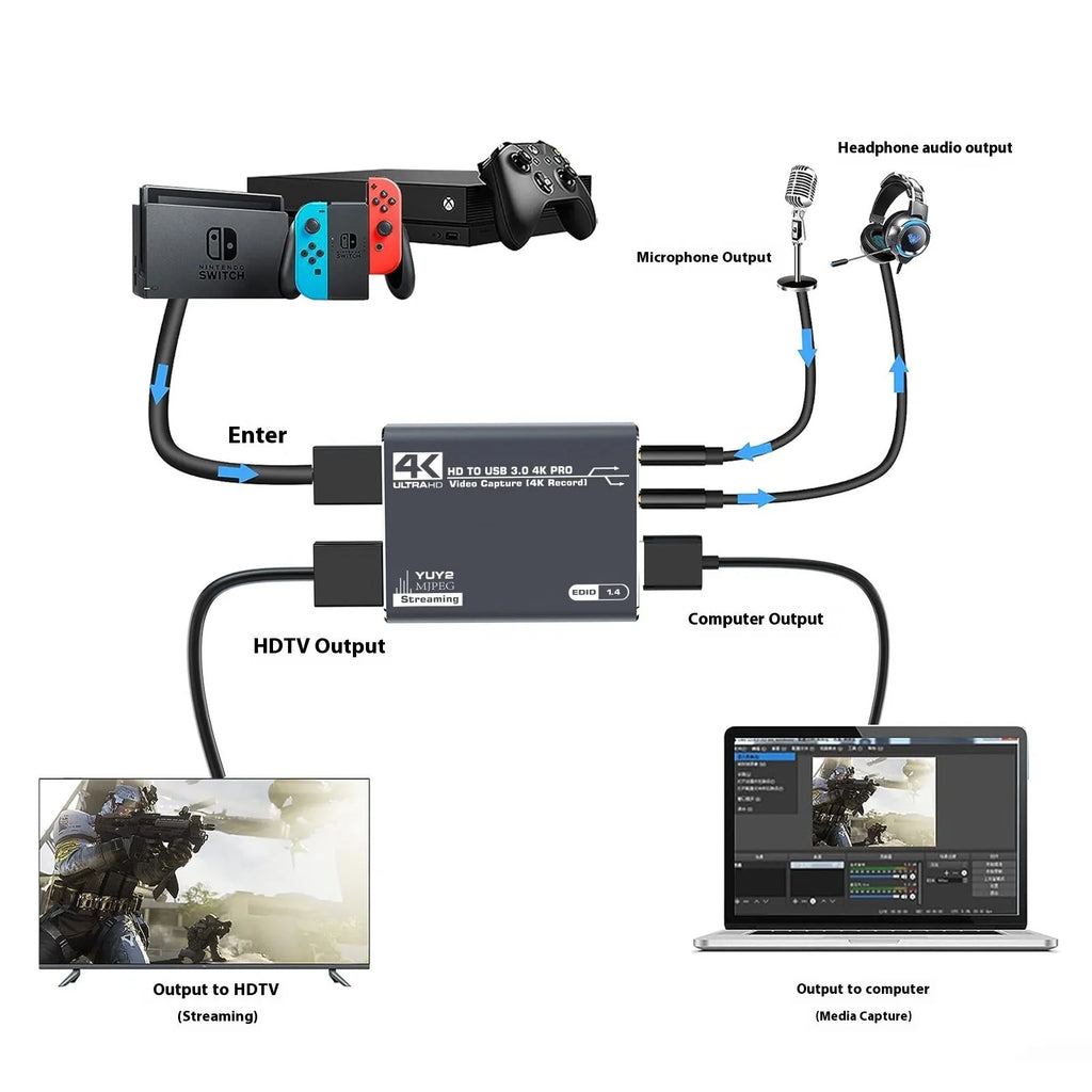 Black MS2131 chip 4K gaming set-top box for 1080p video and audio recording