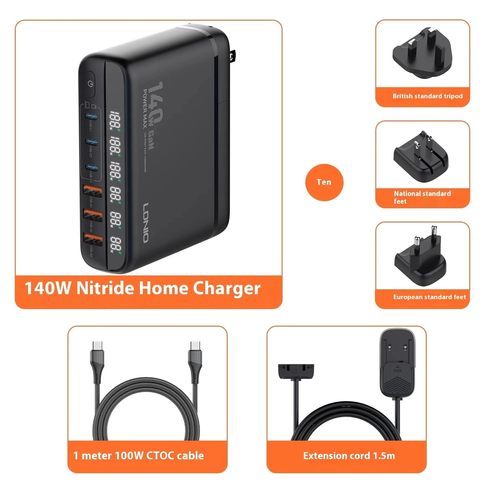 Black 140W gallium nitride PD fast charger with digital display and Type-C USB port on a white background