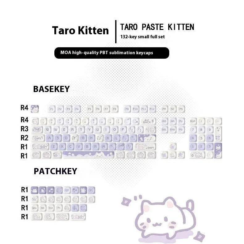 Set of three PBT key caps with sublimation printed character designs in Taro Kitten Moa, Light Green Panda Moa, and Kitty Moa colours