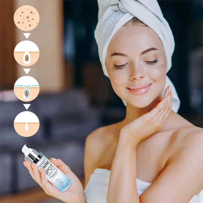 Spot lightening essence bottle for skin brightening and moisturising treatment