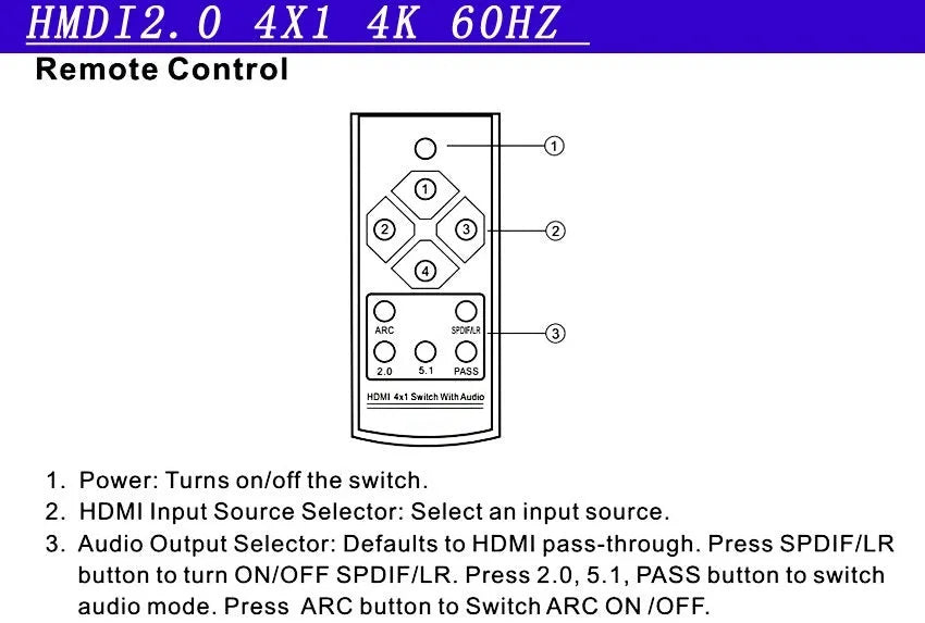 Black HDMI switch unit with four input and one output port, remote control, and power adapter.