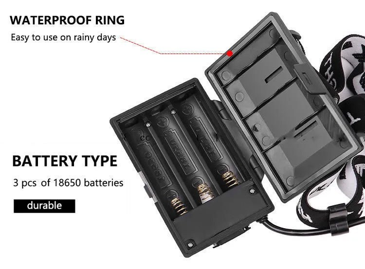 Black USB rechargeable headlight with telescopic zoom lens and head strap