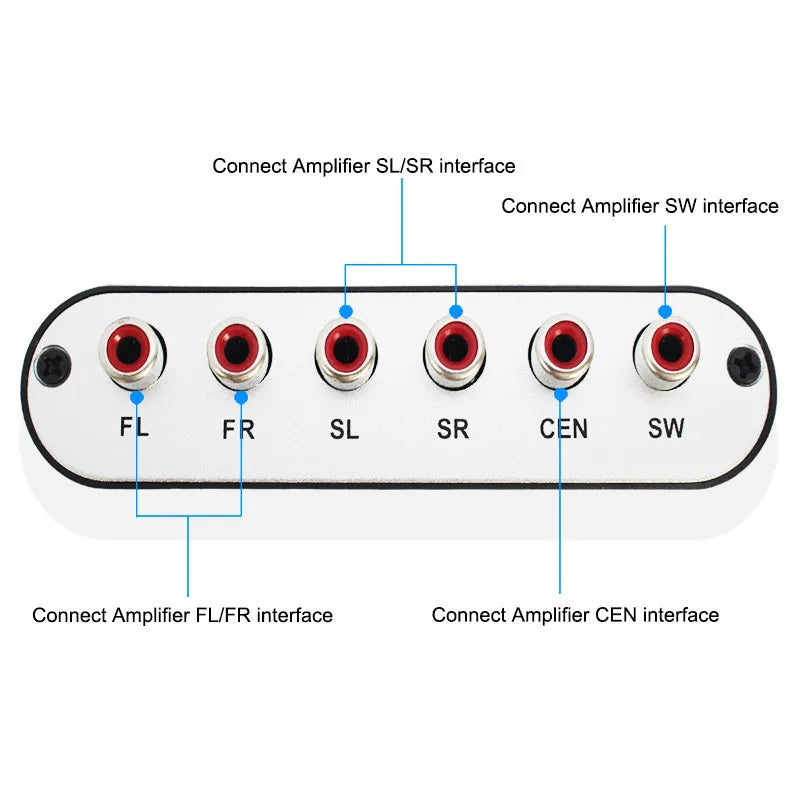 Black DTS Dolby AC-3 audio decoder unit with optical and coaxial inputs on a desk.
