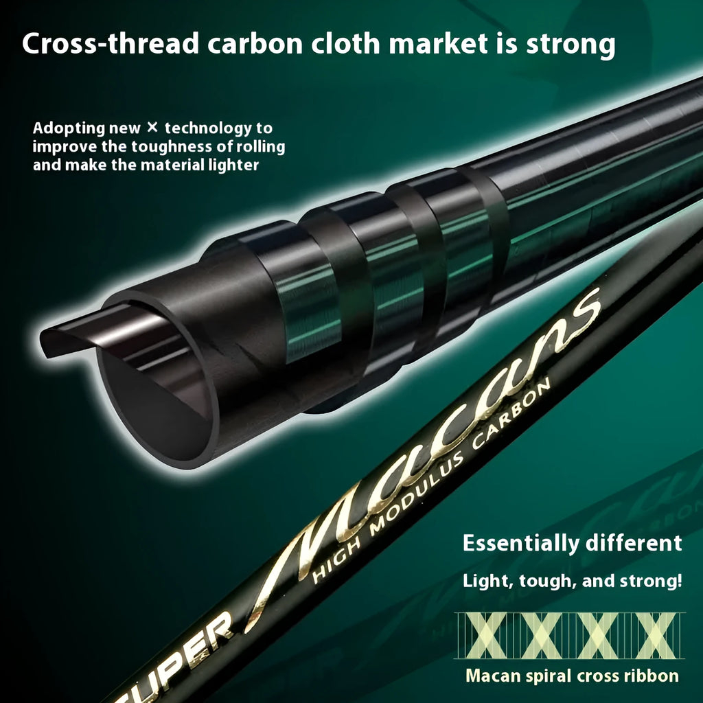 Telescopic carbon tossing luer sea fishing casting rod with straight handle or pikestaff in 1.83m 2.1m 2.4m lengths