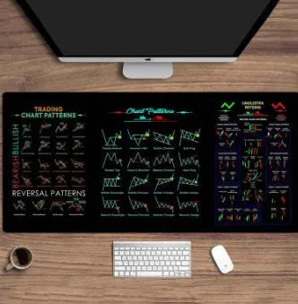 Black rubber calculator mouse pad with anti-slip base showing measurement options from 300x600mm to 400x900mm