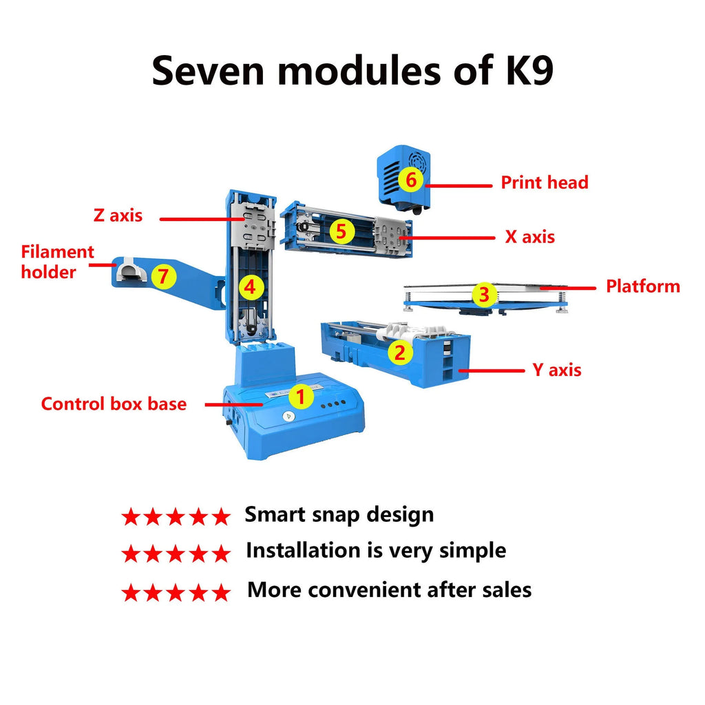 Black and blue K9 Mini desktop 3D printer on a table next to a small printed model.