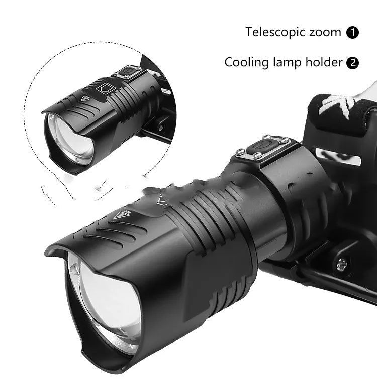 Black USB rechargeable headlight with telescopic zoom lens and head strap