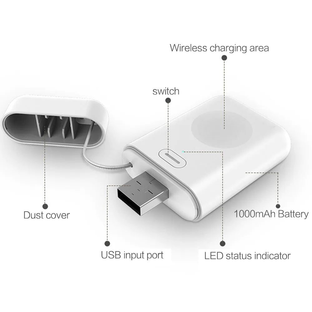 White 1000mAh mini wireless power bank for Apple Watch 1-5, 15 x 40 x 67 mm, magnetic portable charger.