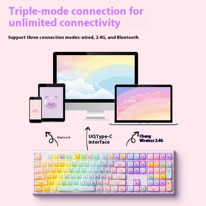 Coloured sugar cat theme Bluetooth mechanical keyboard with piano switches on a desk.