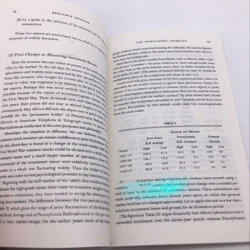 Paperback copy of The Intelligent Investor book by Benjamin Graham, front cover showing title and author.