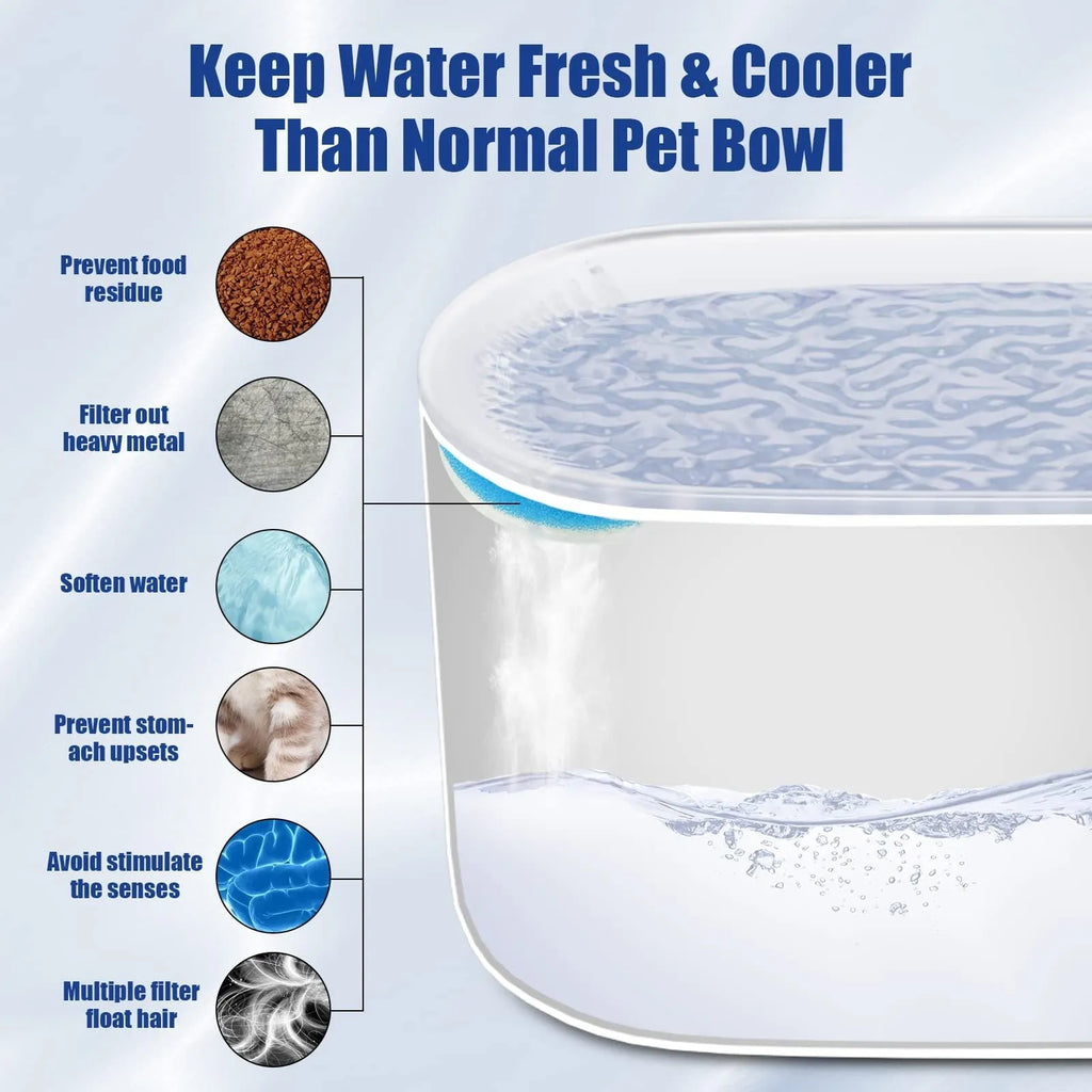 Berlin blue automatic pet water fountain with filter on a kitchen floor.