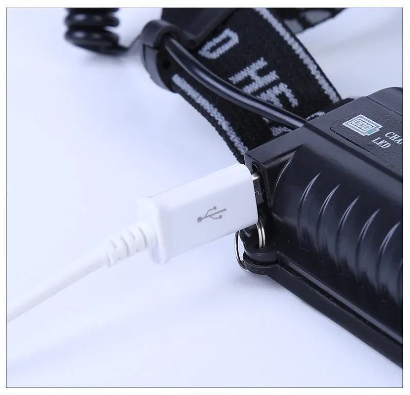 Head-mounted camping light with fixed focus beam, waterproof construction, battery power and LED light source