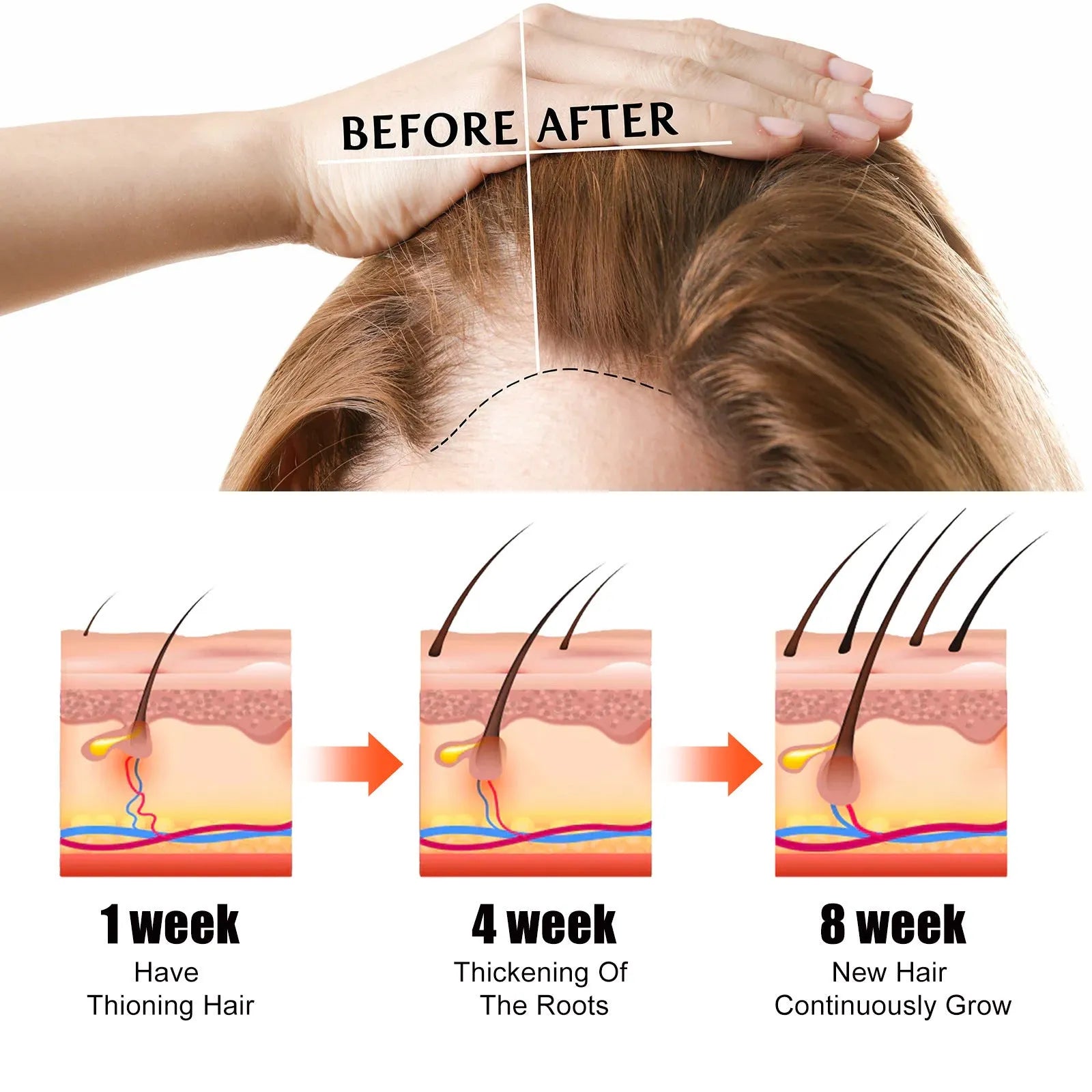 60ml bottle of hair care essential oil for anti-fall repair and dry hair treatment.