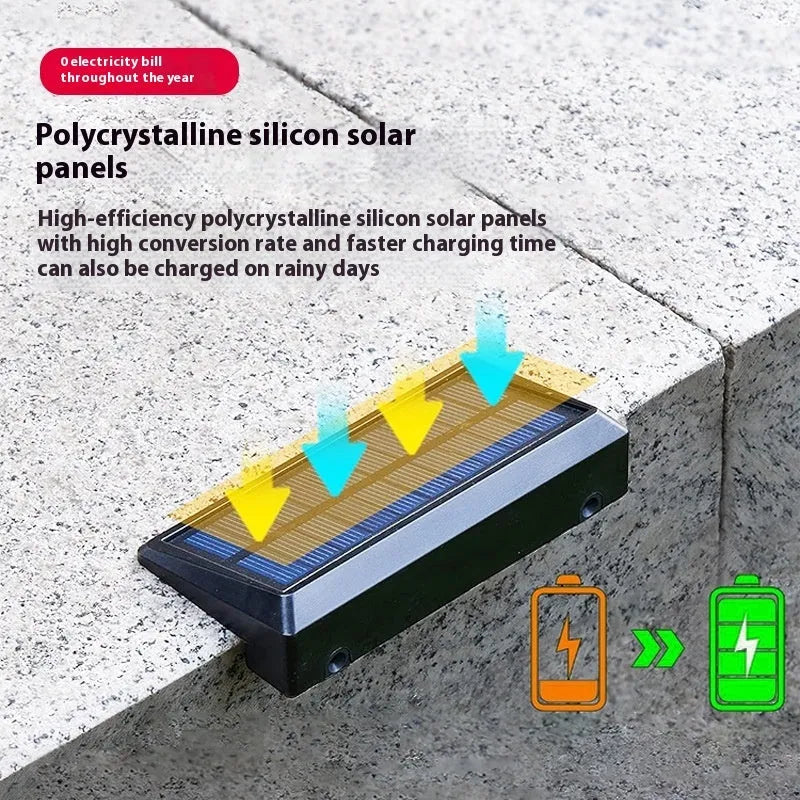 Solar outdoor automatic induction lamp warm light 1.2W IP44 compact size 11.5x6x3cm