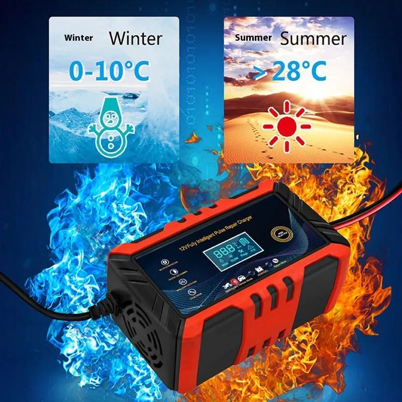 12V 6A automobile battery charger with US plug in red, part of RX-04 series