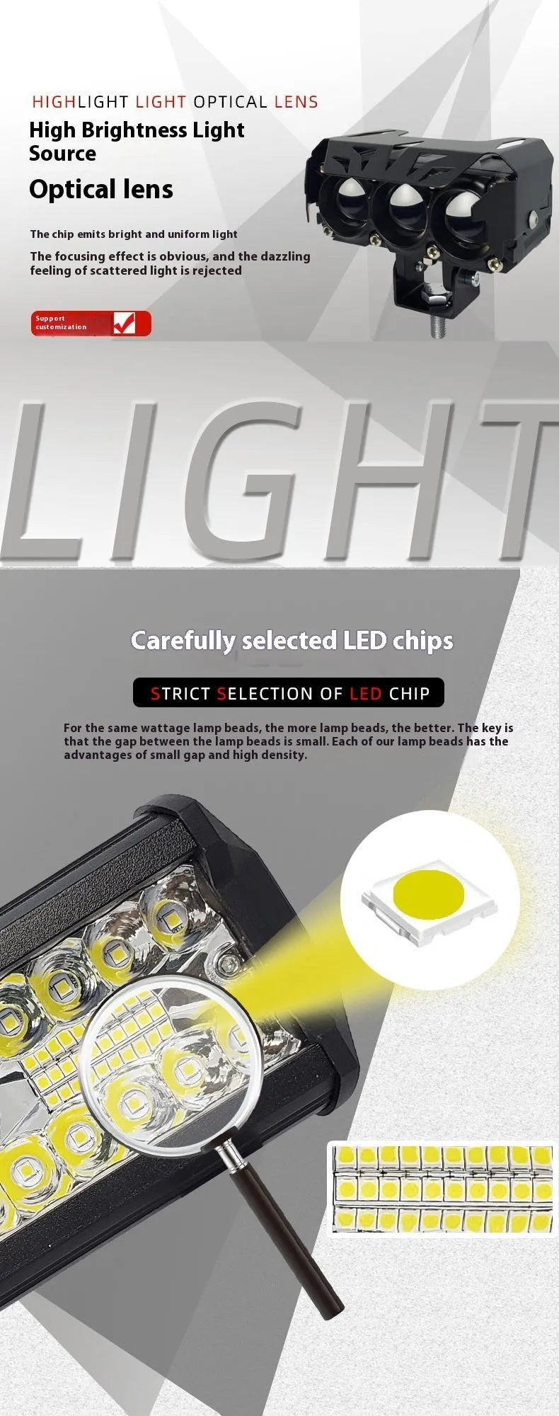 30W Raptor electromobile light with die cast aluminium shell and PC face mask for off-road vehicles