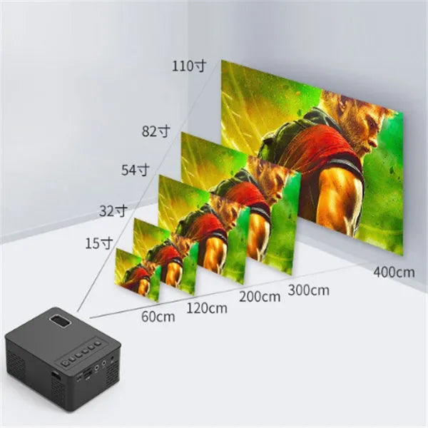 Projector USB smart projector orthographic front projection 320x240 resolution 20W with plug options