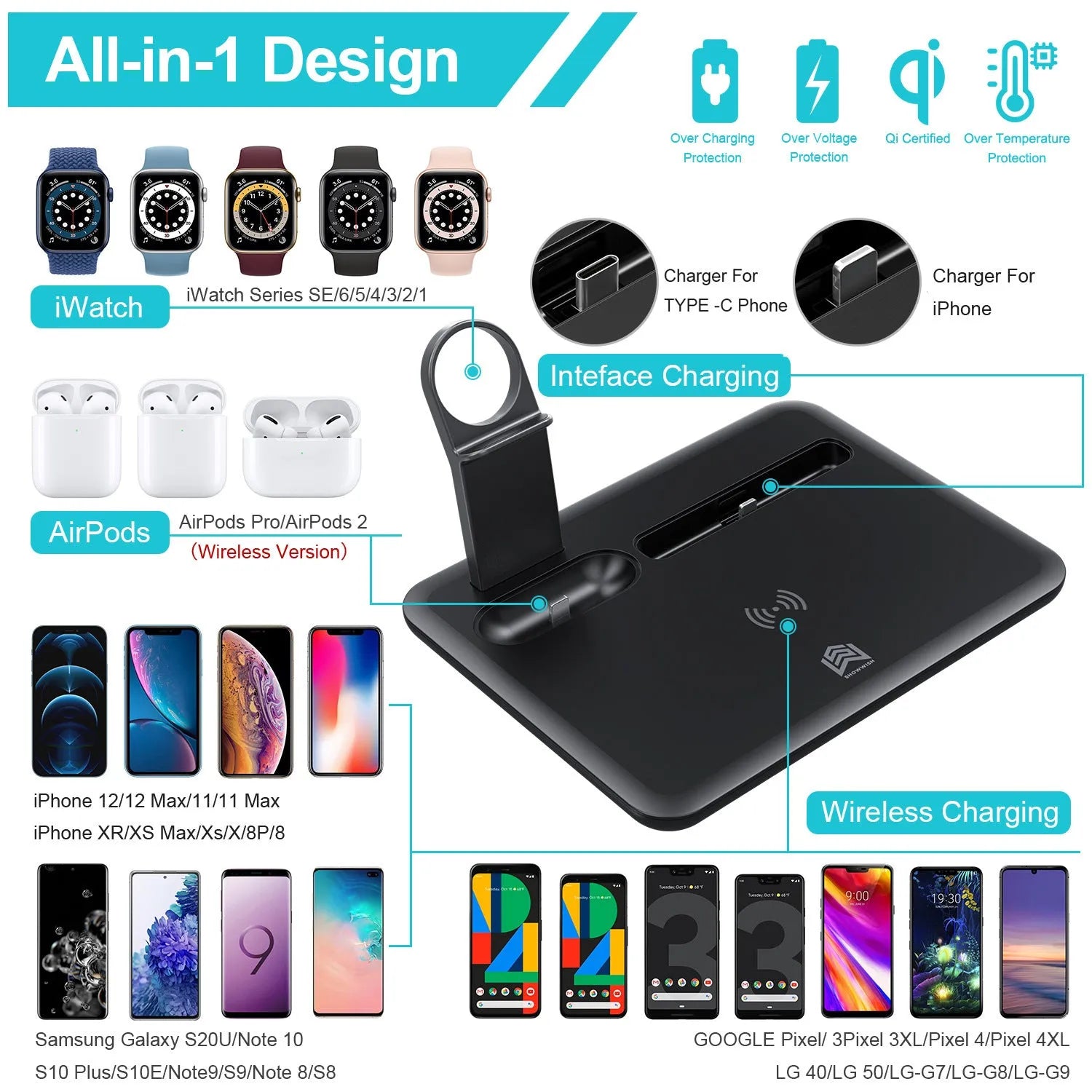 Black and white wireless charging station for mobile phone, smartwatch, and headphones on a desk.