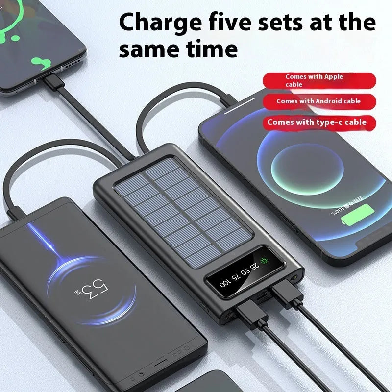 Solar power bank with integrated cable showing 20000mAh capacity and solar panel in black plastic case