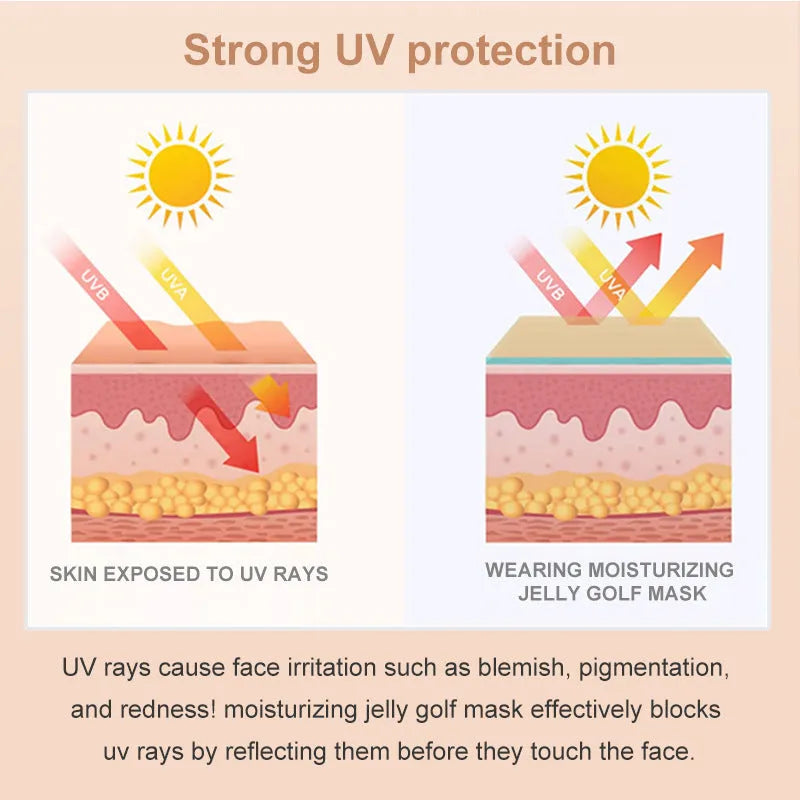 UV protection outdoor sports eye mask sunscreen in packaging showing 5ml pairs