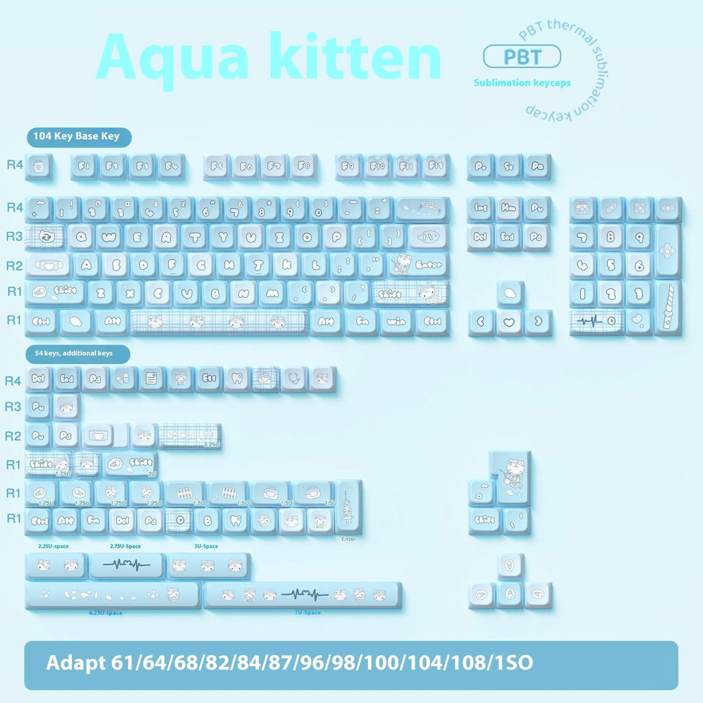 Watercolour kitten design custom keycap set for mechanical keyboards, showing PBT material and sublimation print.