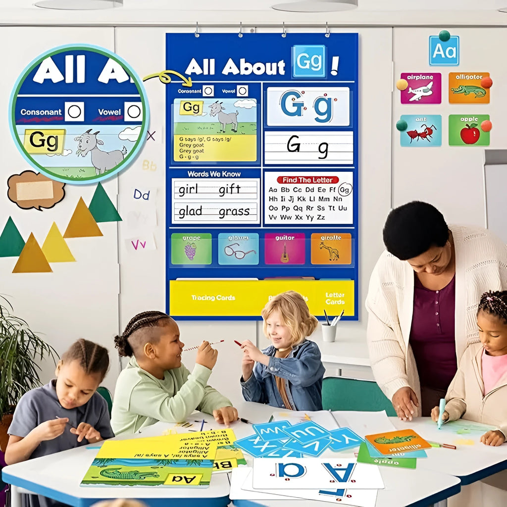 Children's alphabet learning chart with word cards, letter cards, picture cards and educational songs