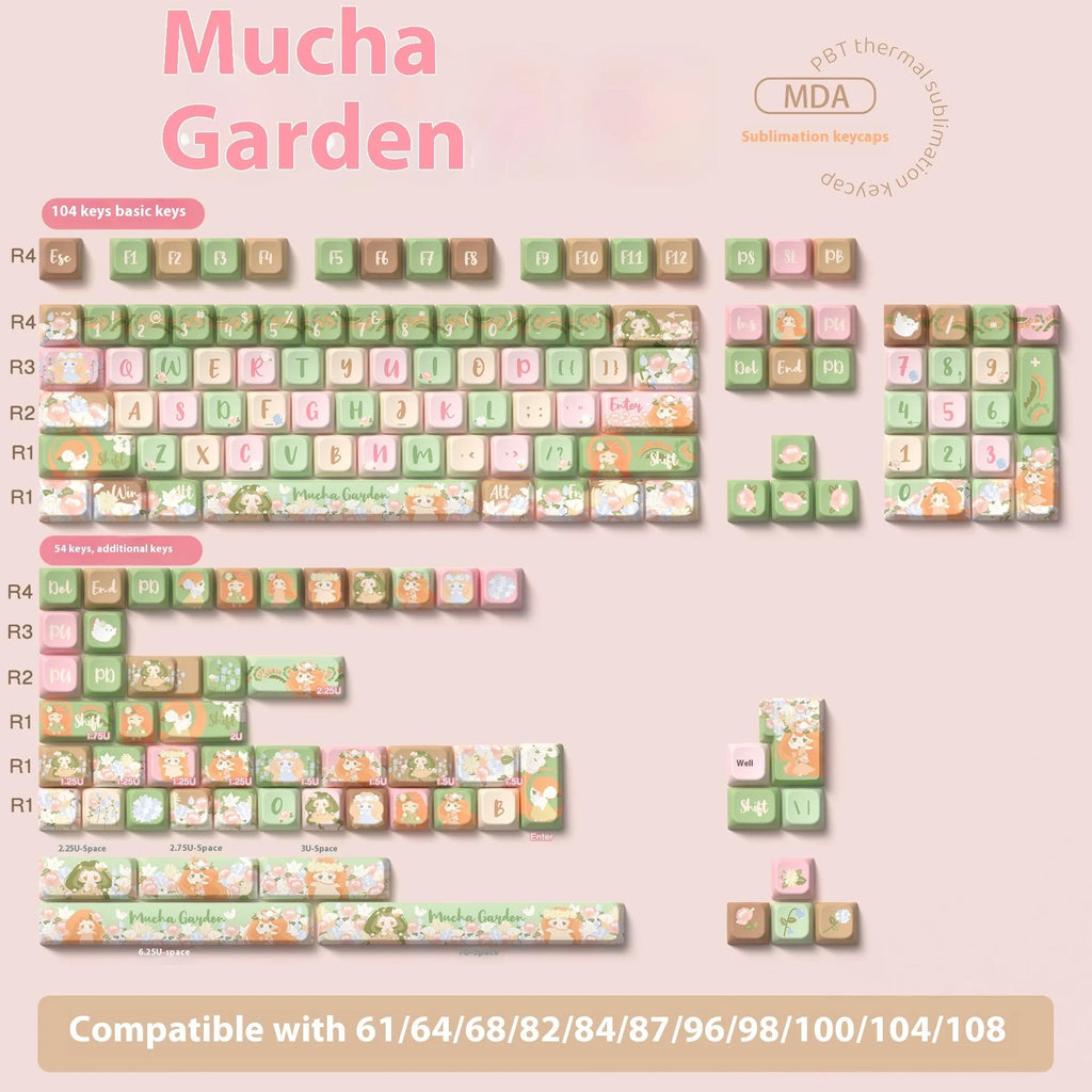 Mu Xia Garden Summer Garden custom PBT keycap set for mechanical keyboards, showing dye-sublimated designs.
