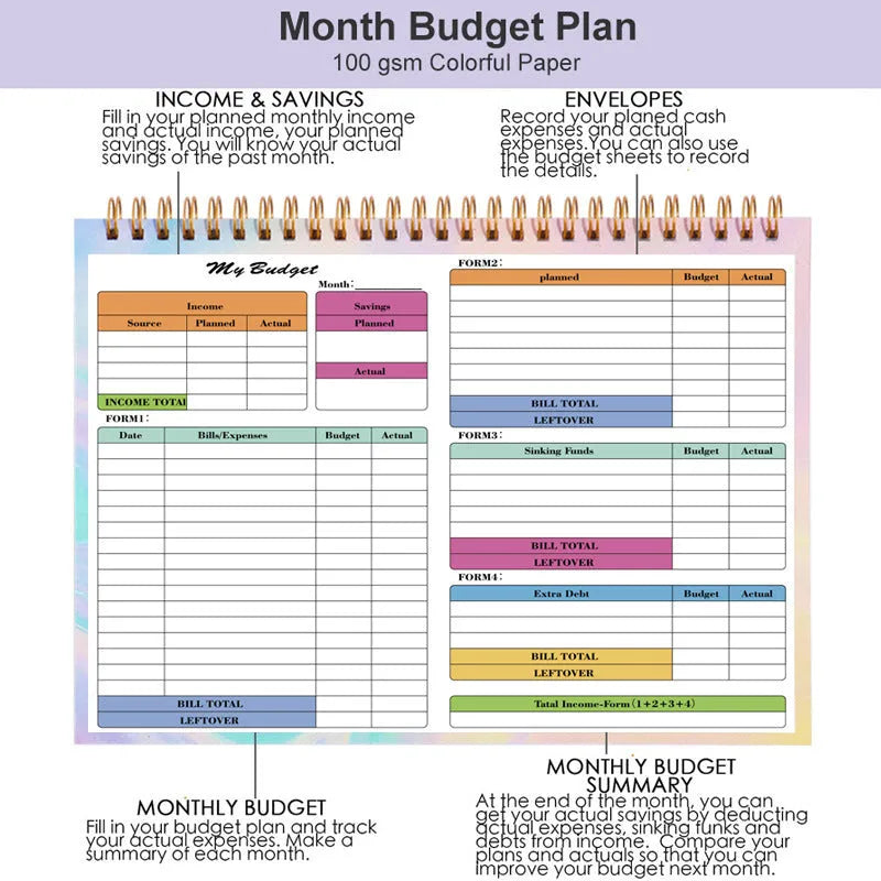 B5 size spiral bound budget notebook with a PP cover, open on a table.