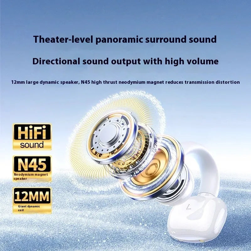 HiTune S3 clip-on wireless bone conduction sports earphones in black with rubber construction and Bluetooth 5.4