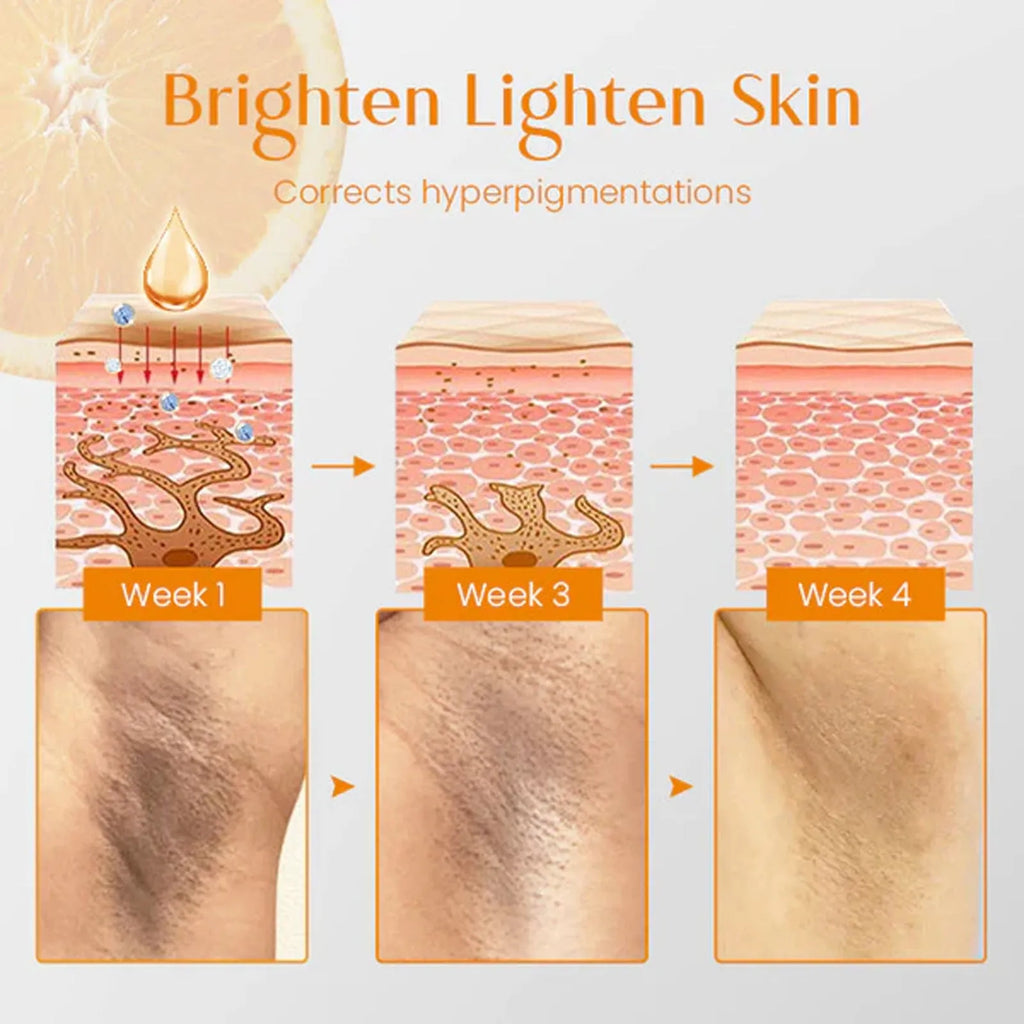 100g bar of whitening vitamin body care soap containing kojic acid and botanical extracts.