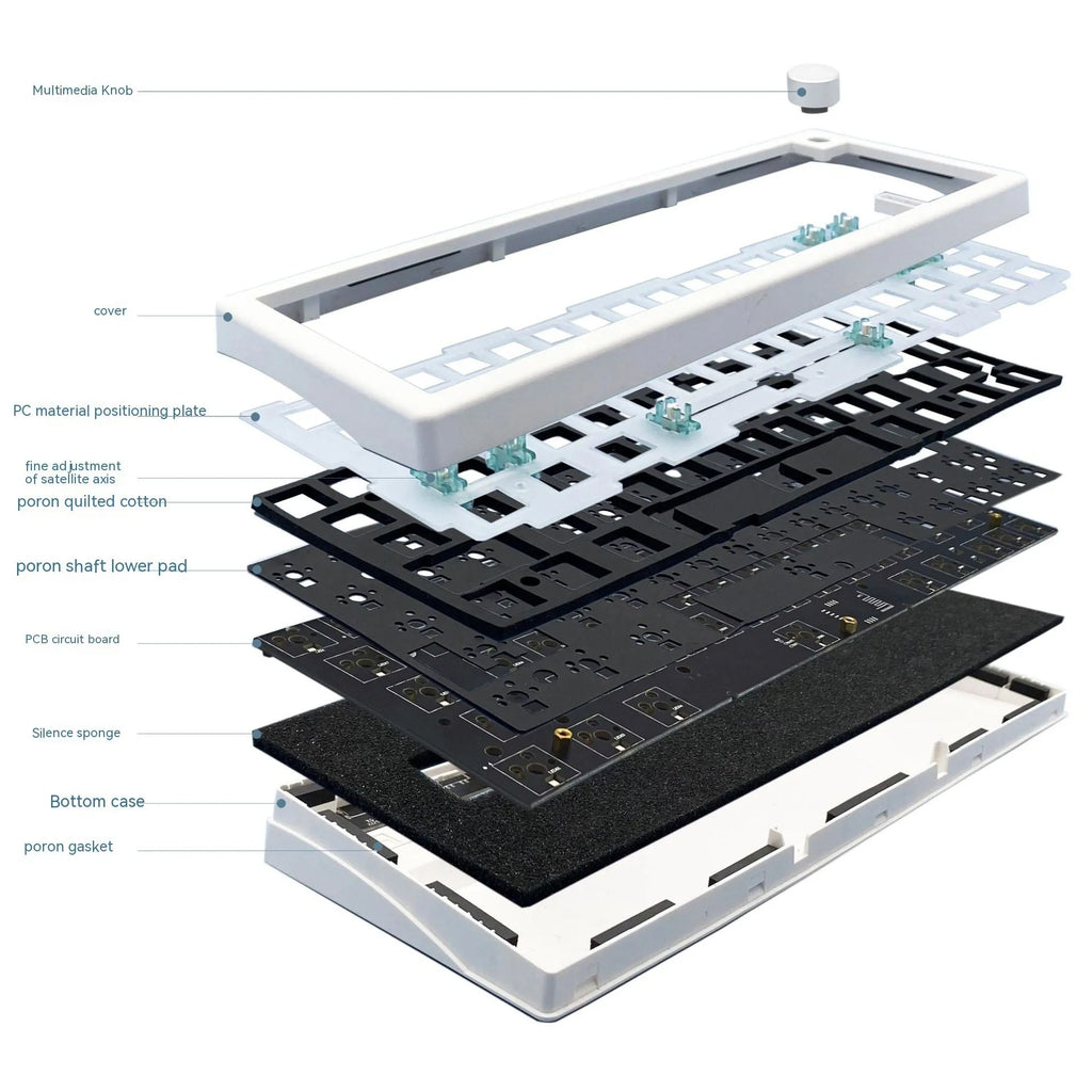 DIY mechanical keyboard kit with hot-swap PCB and RGB lighting in a choice of seven coloured ABS cases