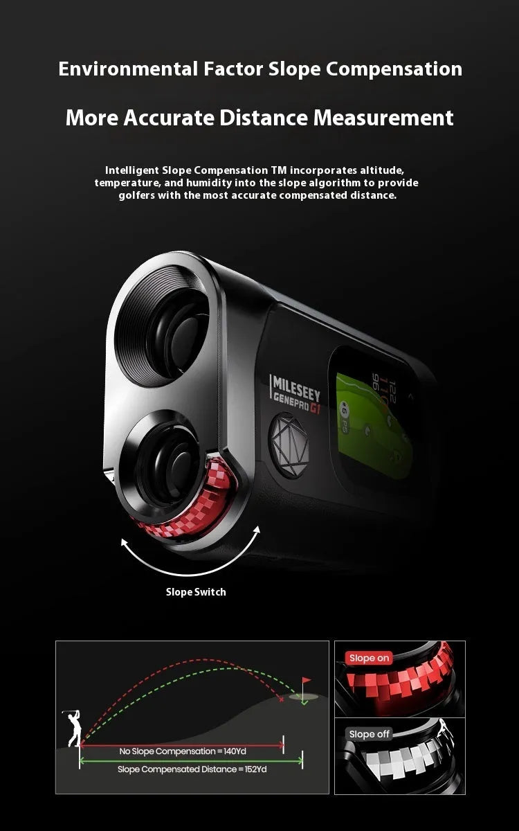 Black GenePro G1 GPS rangefinder with telescope lens and colour touchscreen display.