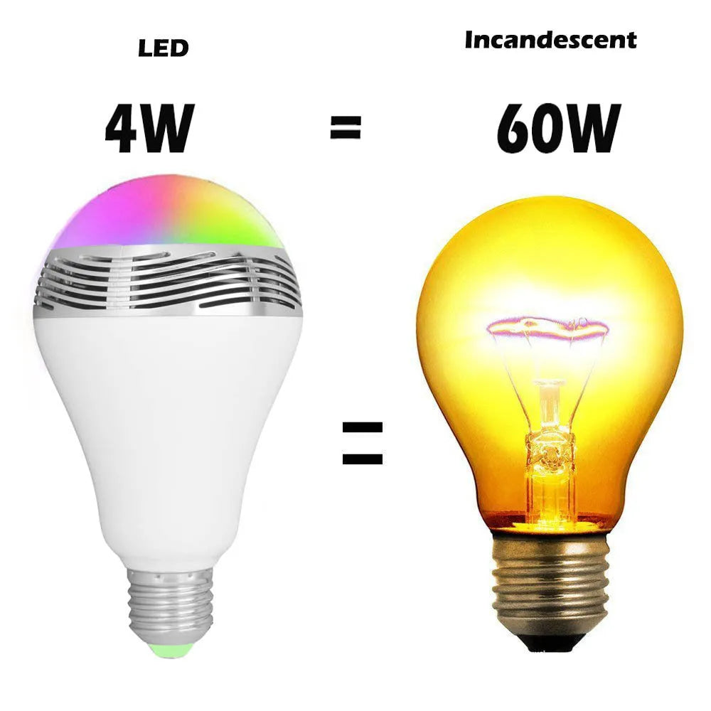 E27 smart LED bulb with Bluetooth speaker, showing white plastic body and multi-colour RGB light glow.