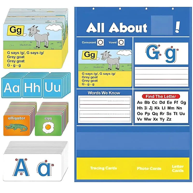 Children's alphabet learning chart with word cards, letter cards, picture cards and educational songs
