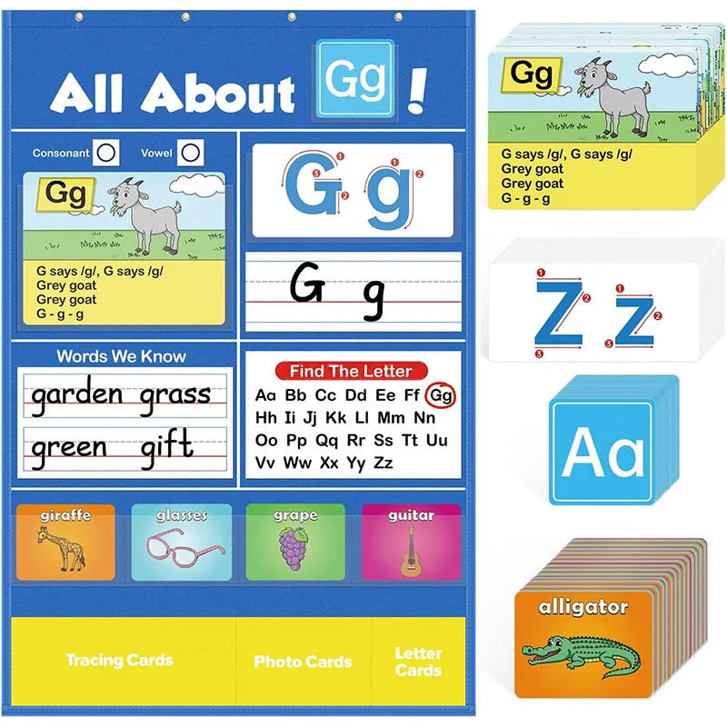 Children's alphabet learning chart with word cards, letter cards, picture cards and educational songs