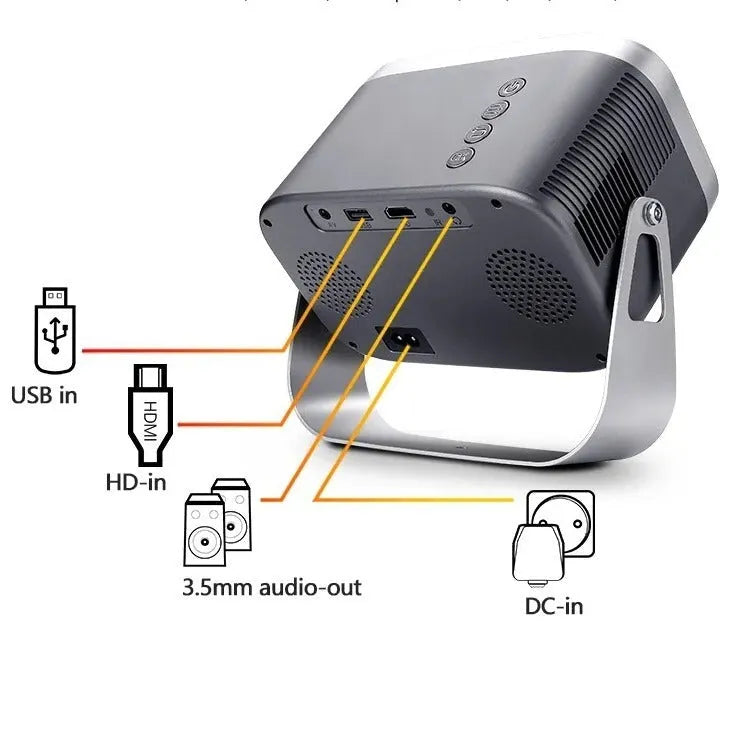 Portable smart home theatre projector unit with connectivity for Android 4K and mobile screen mirroring.