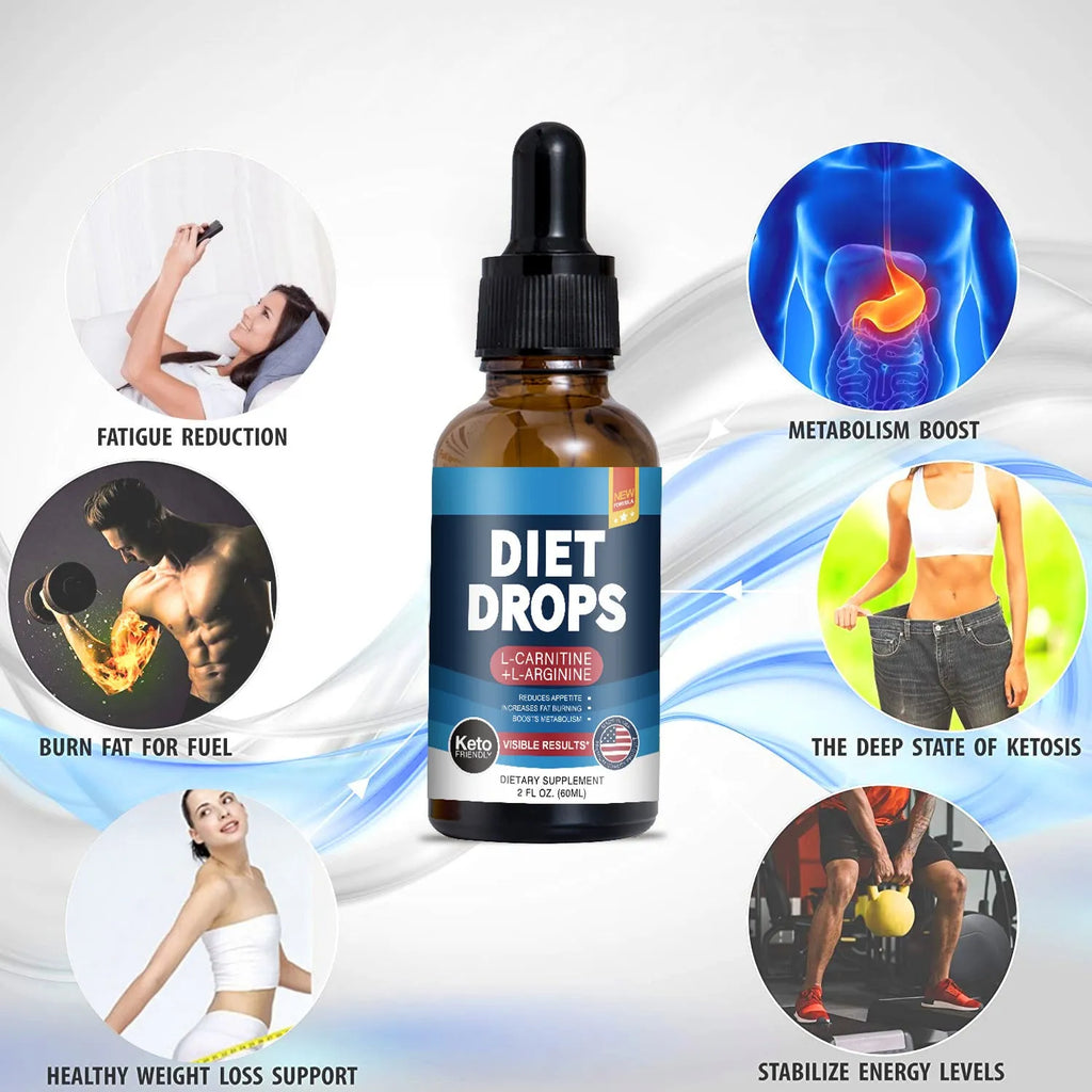 60ml bottle of ketone drops dietary supplement on a plain background.