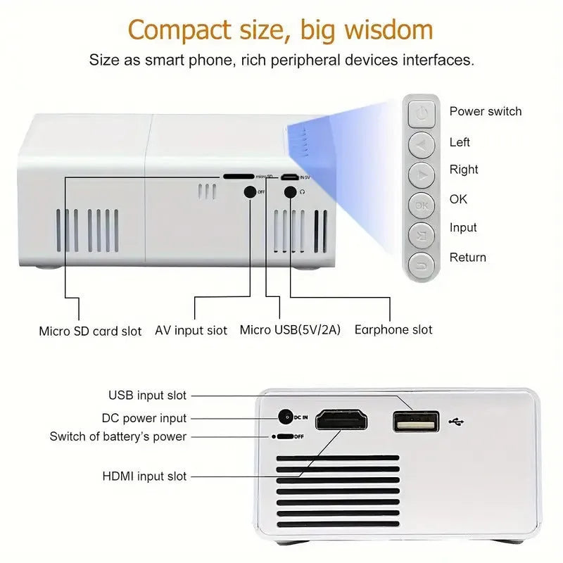M100 mini LED projector in black or white with remote control showing 100-inch projection capability