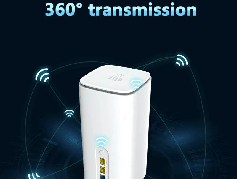 4G CPE wireless router with wired-to-wireless conversion, Qualcomm or Zhanrui chip versions
