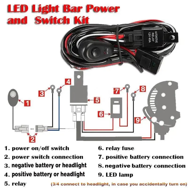 One drag two 2 metre silicone wiring harness for automotive LED work lights and roof spotlights