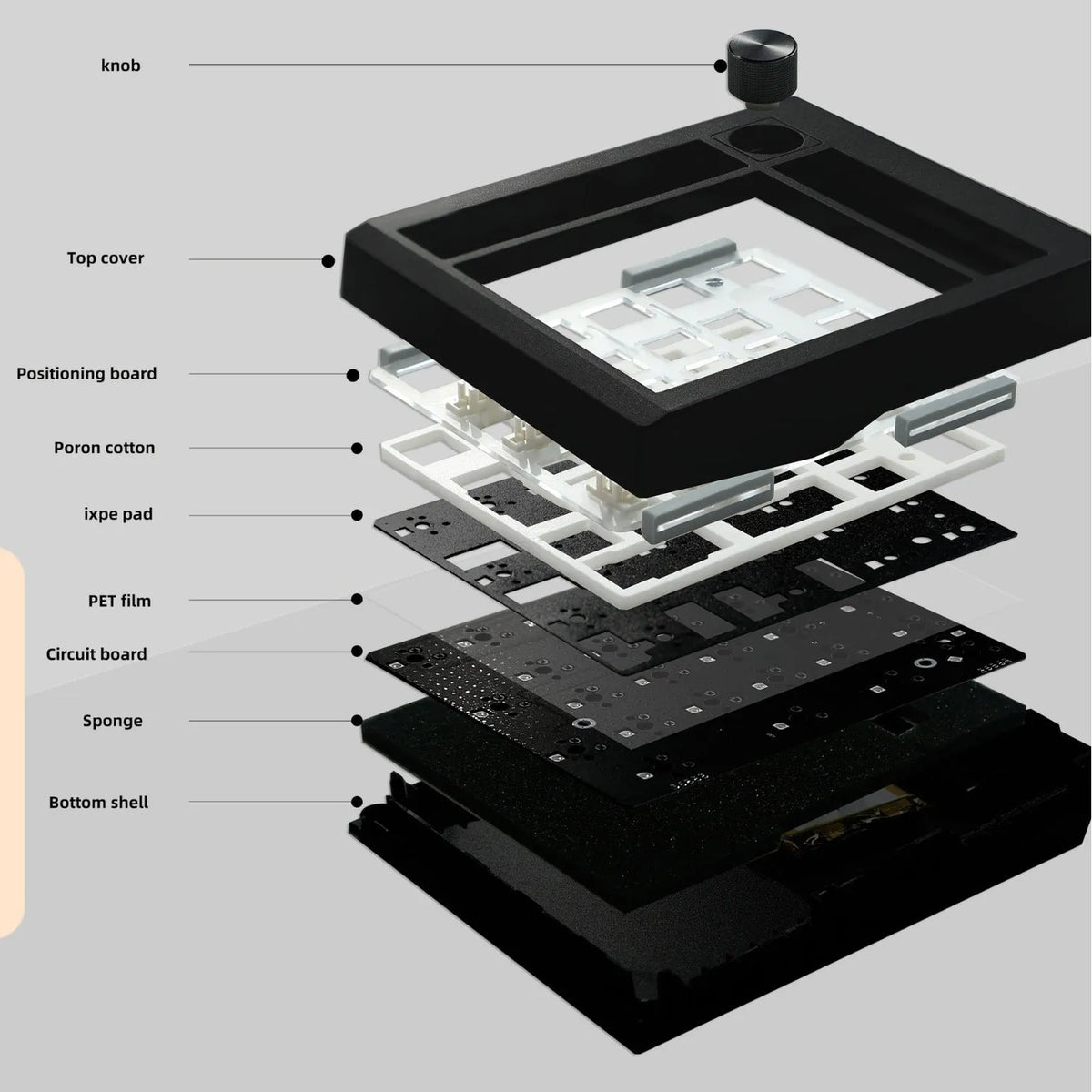Wireless mechanical numeric keyboard with Bluetooth and 2.4G wireless connectivity in black and white colour options