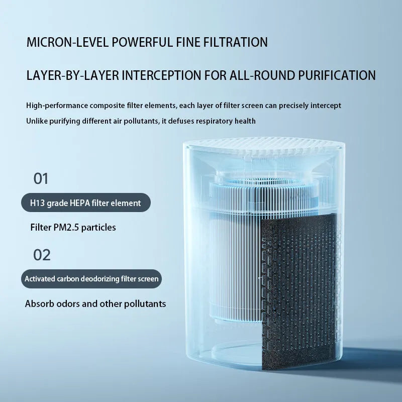Simple style desktop air purifier with USB power port on a wooden desk.
