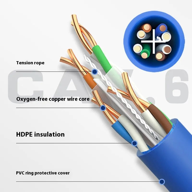 Blue oxygen-free copper Gigabit network cable on 305-metre reel with Category 6/6A specification