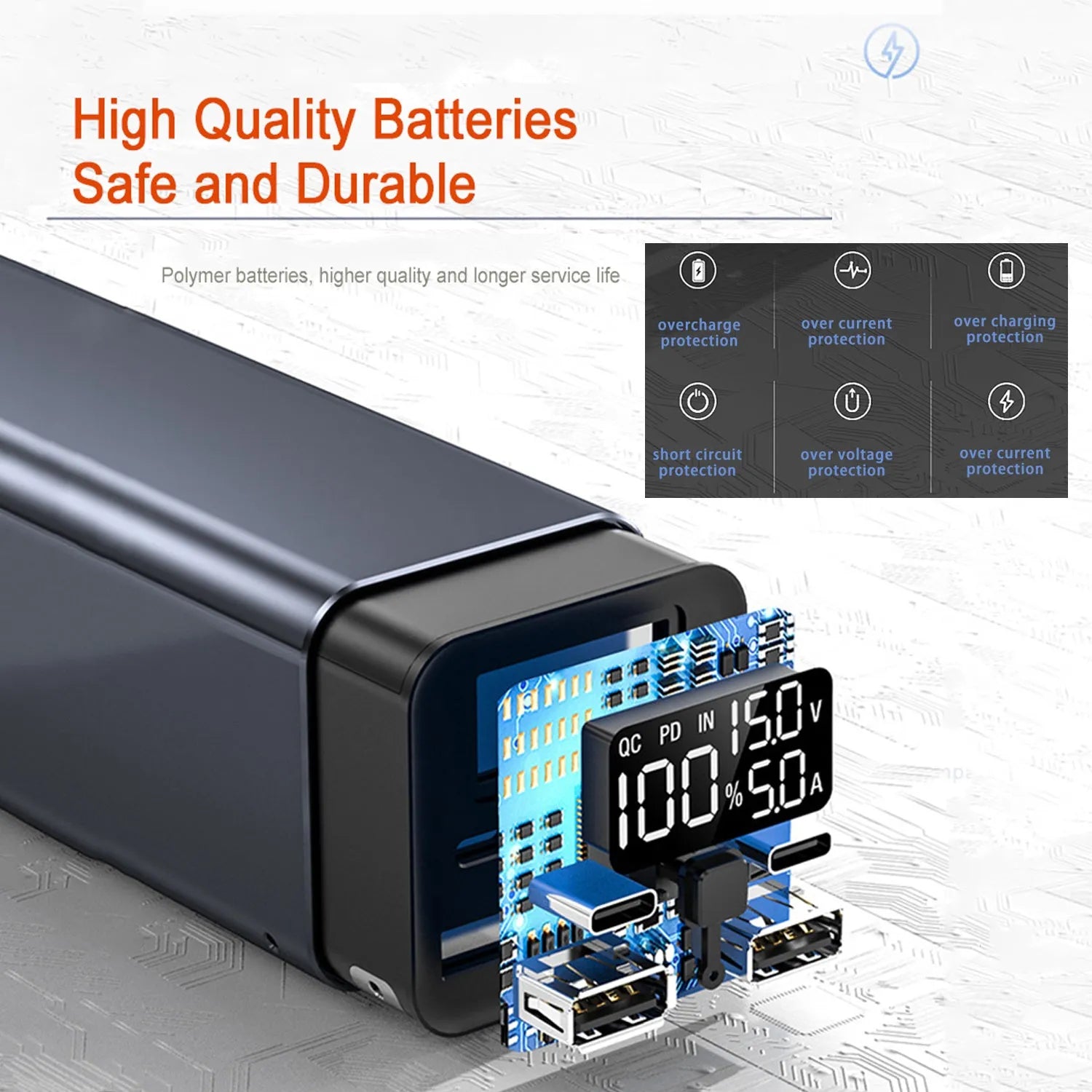High power laptop charging bank with metal casing showing dimensions 47.5 x 104.5 x 47.5mm