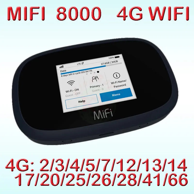 Black 4G wireless router measuring 10x20x3cm with dual-core processor and 150Mbps speed