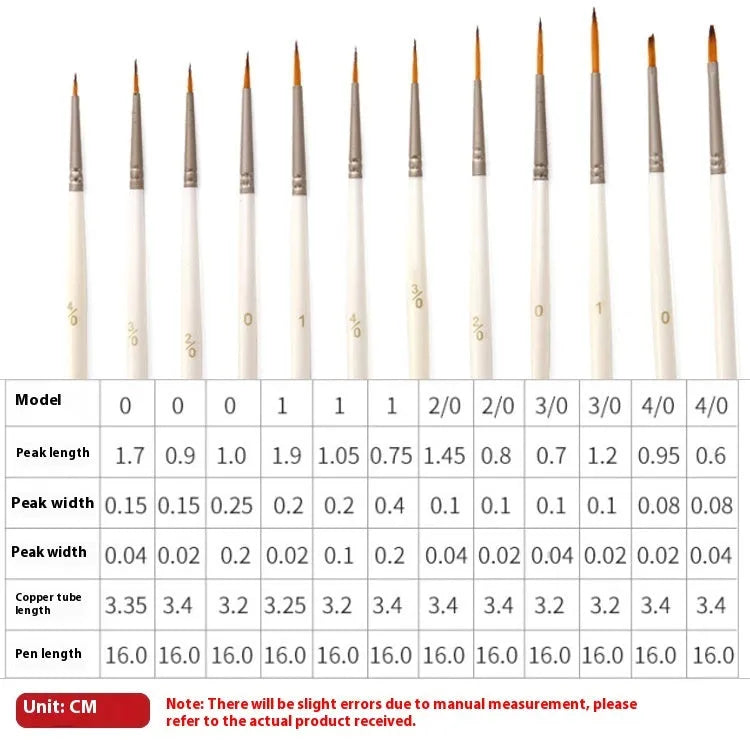 Set of 12 Pearl White artist paint brushes with nylon wool bristles, metal ferrules, and wooden handles.