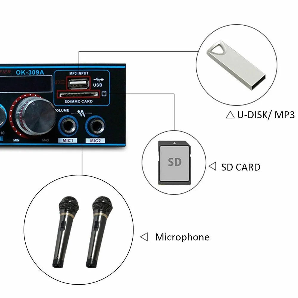 Black BT-309A-A dual-purpose Bluetooth power amplifier with remote control for home and car audio.