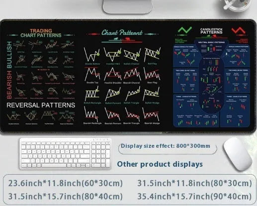 Black rubber calculator mouse pad with anti-slip base showing measurement options from 300x600mm to 400x900mm