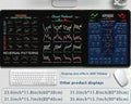 Black rubber calculator mouse pad with anti-slip base showing measurement options from 300x600mm to 400x900mm