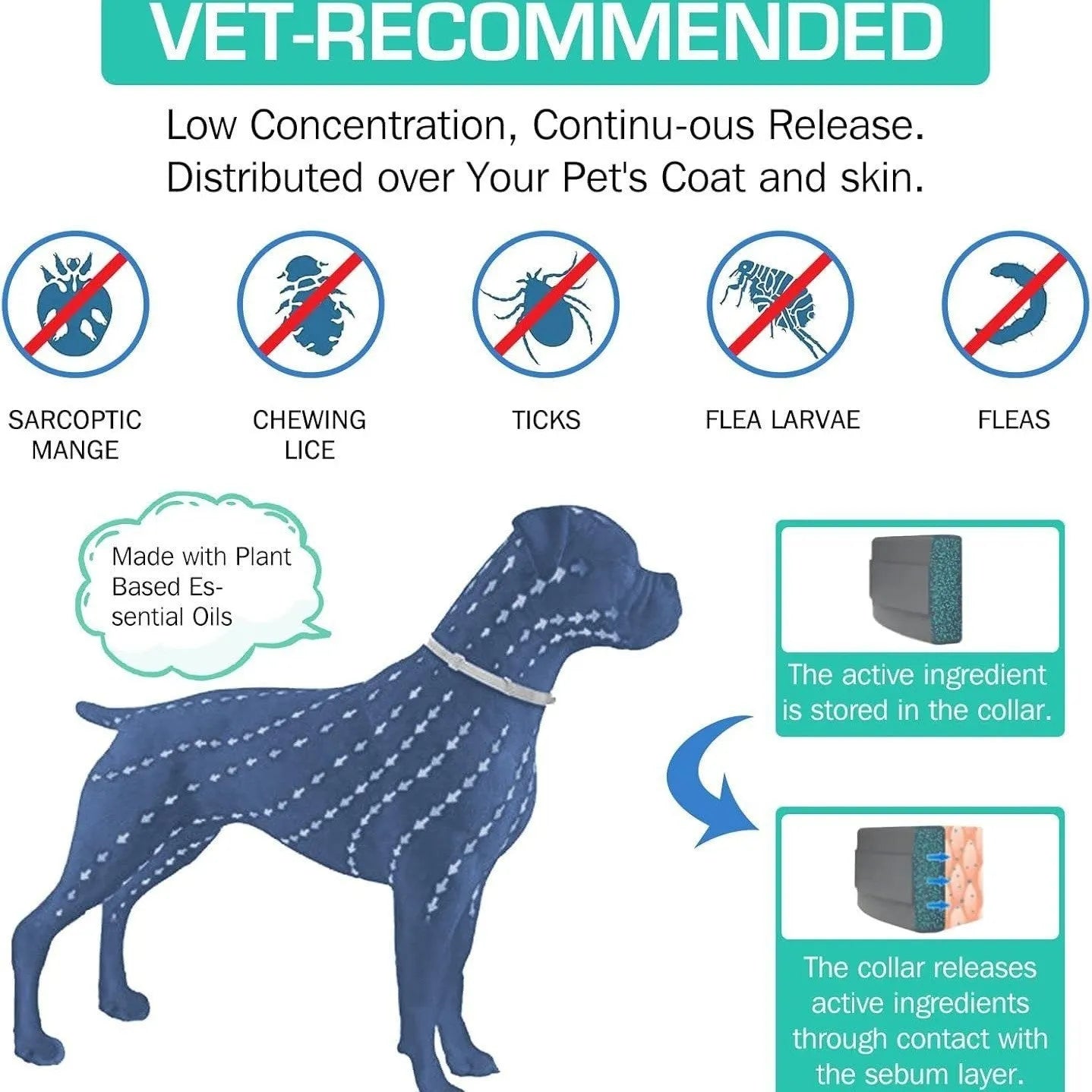 Pet insect repellent collar plastic deworming collar in 38cm or 70cm for cats puppies and big dogs geometry pattern